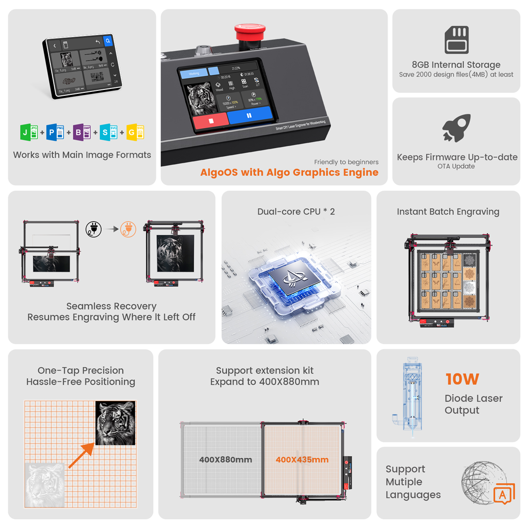 AlgoOS Control Smart High Powe - Woodworking Essential Tools ulasan dan harga
