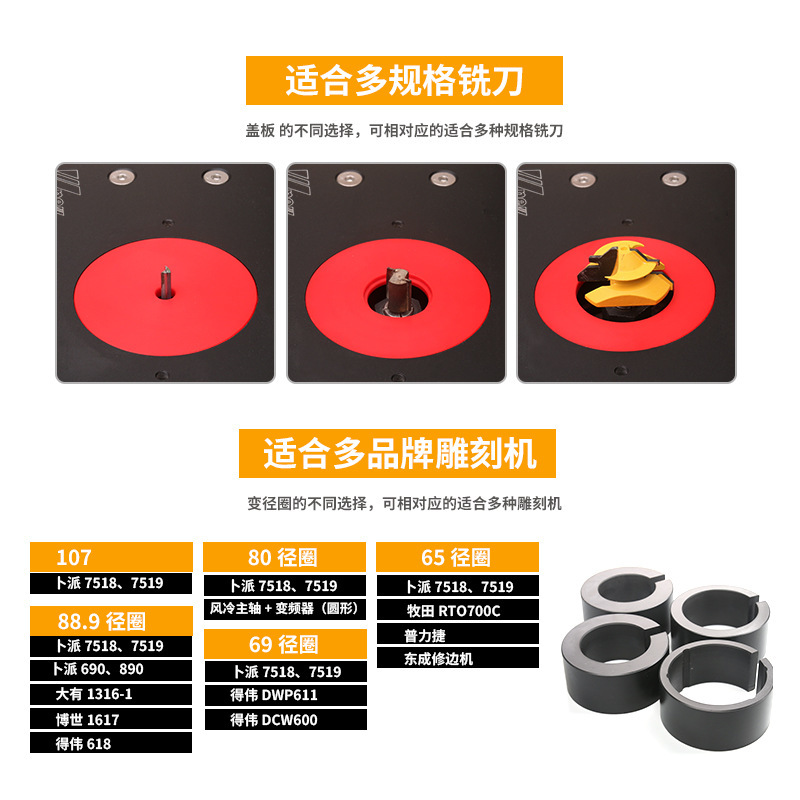 New Adjustable Inverted Woodwo - Woodworking Unlimited ulasan dan harga