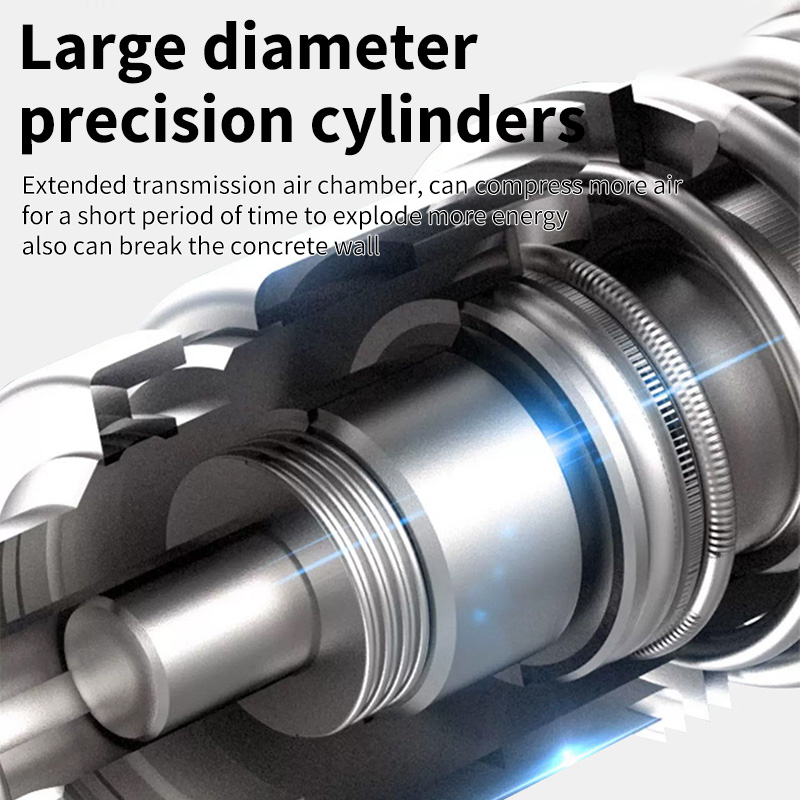 Makita Electric Hammer Brushle - Woodworking Essential Tools ulasan dan harga
